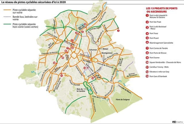 Kaart van de Brusselse fietspaden